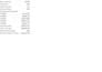 build financial model dcf valuation and equity research report